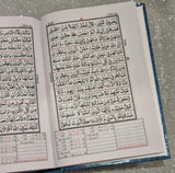 Quran for Hafiz Students with Mutashaabihaat (Ambiguous Verses) and Commonly Made Mistakes Highlighted